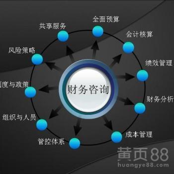 長(zhǎng)沙英才財(cái)務(wù)咨詢簡(jiǎn)介,地址