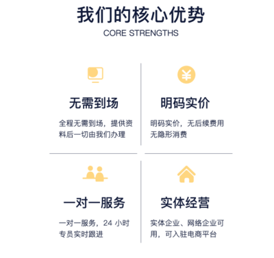 上海市注冊公司需要什么材料和手續